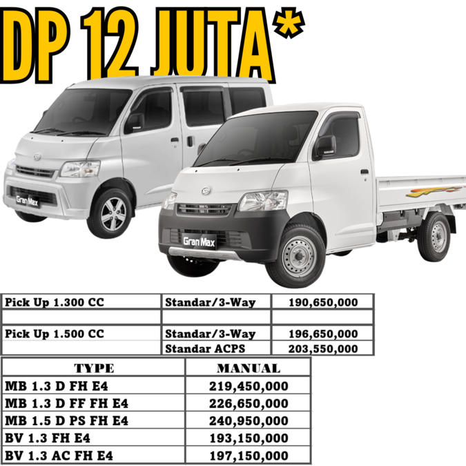 daihatsu gran max wayan jember
