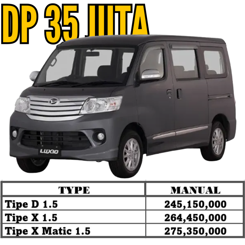 daihatsu luxio wayan jember