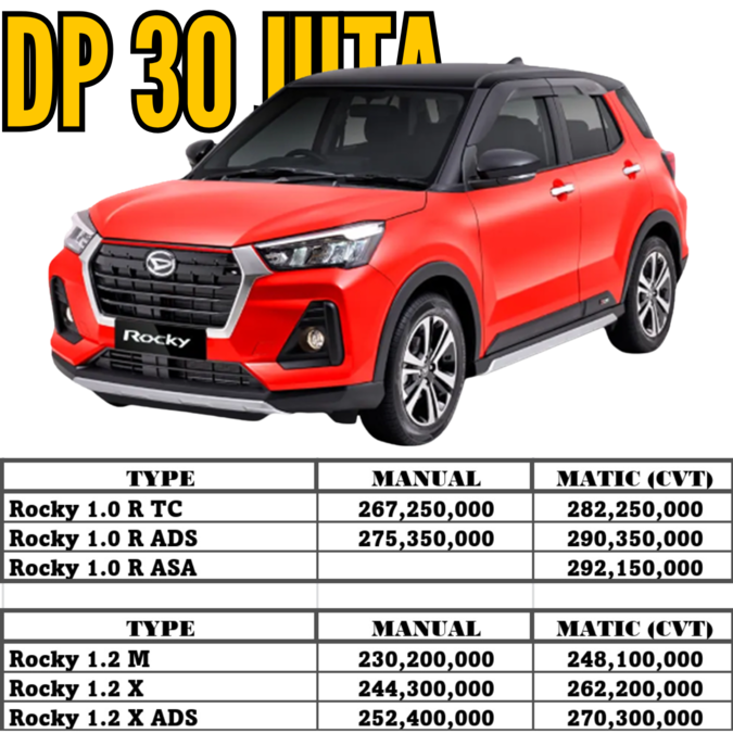 daihatsu rocky wayan jember