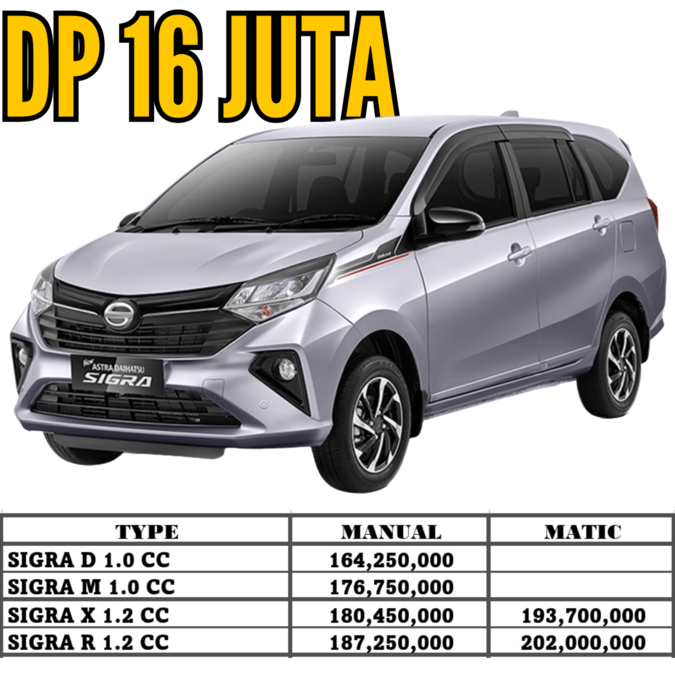 daihatsu sigra wayan jember