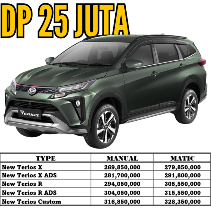 daihatsu terios wayan jember