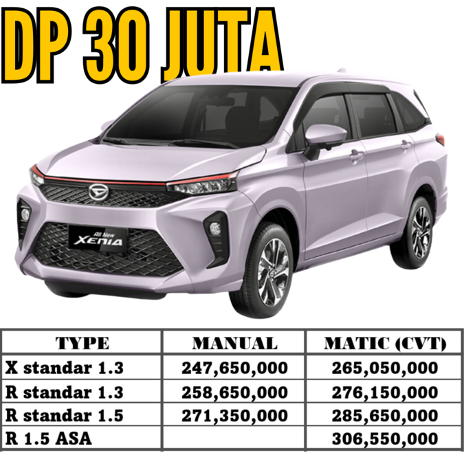 daihatsu xenia wayan jember